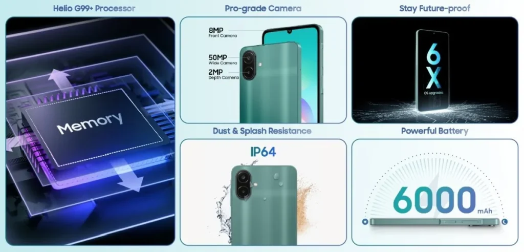6.000 mAh Batarya ve 6 Yıl Güncelleme Desteği: Samsung Galaxy A08 Tanıtıldı