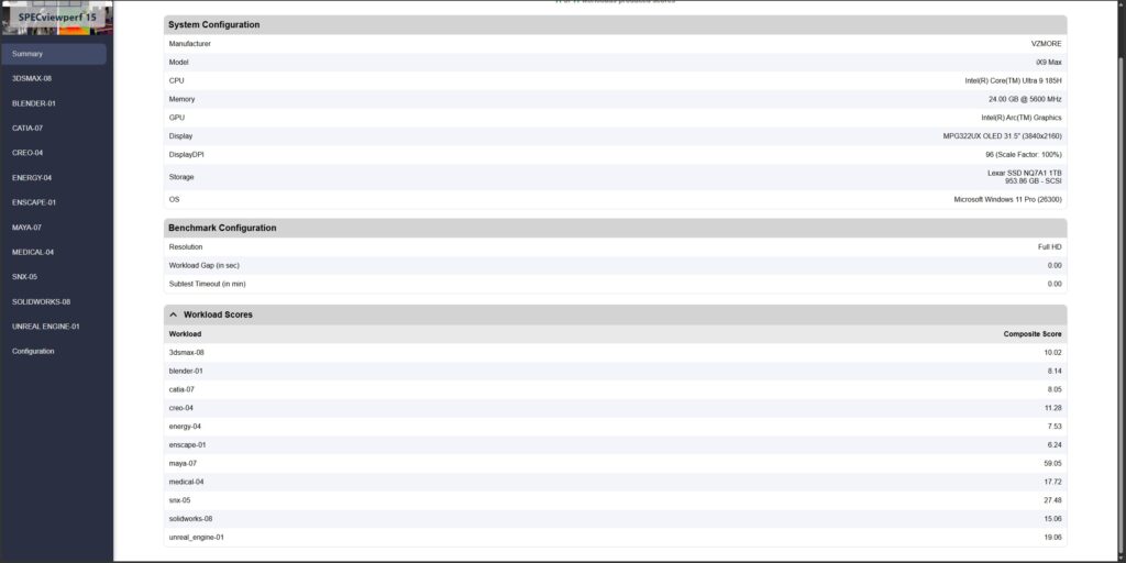 A screen showing SPECviewperf 15 benchmark results for a VZMORE IX9 Max system with an Intel Core Ultra 9 185H CPU and Intel