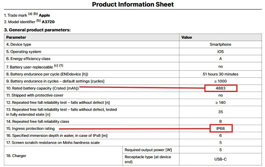 iPhone Duo'nun Gerçek Pil Kapasitesi Açıklandı: Beklenenden Daha Büyük!