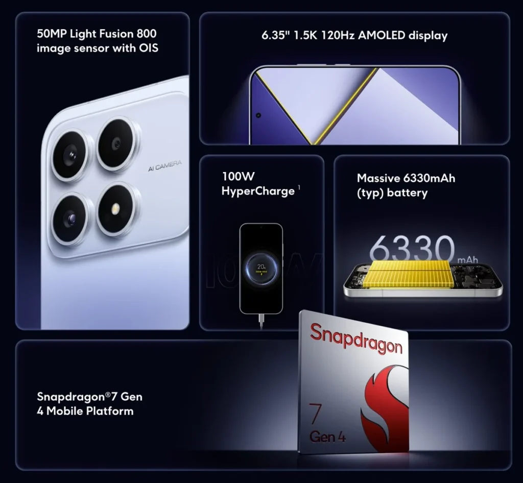 Kompakt Telefon Sevenlere Müjde: POCO X8s Tanıtıldı!