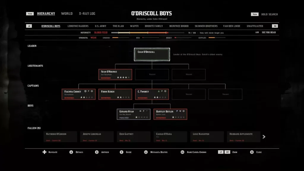 Oyunun ana karakteri Arthur Morgan